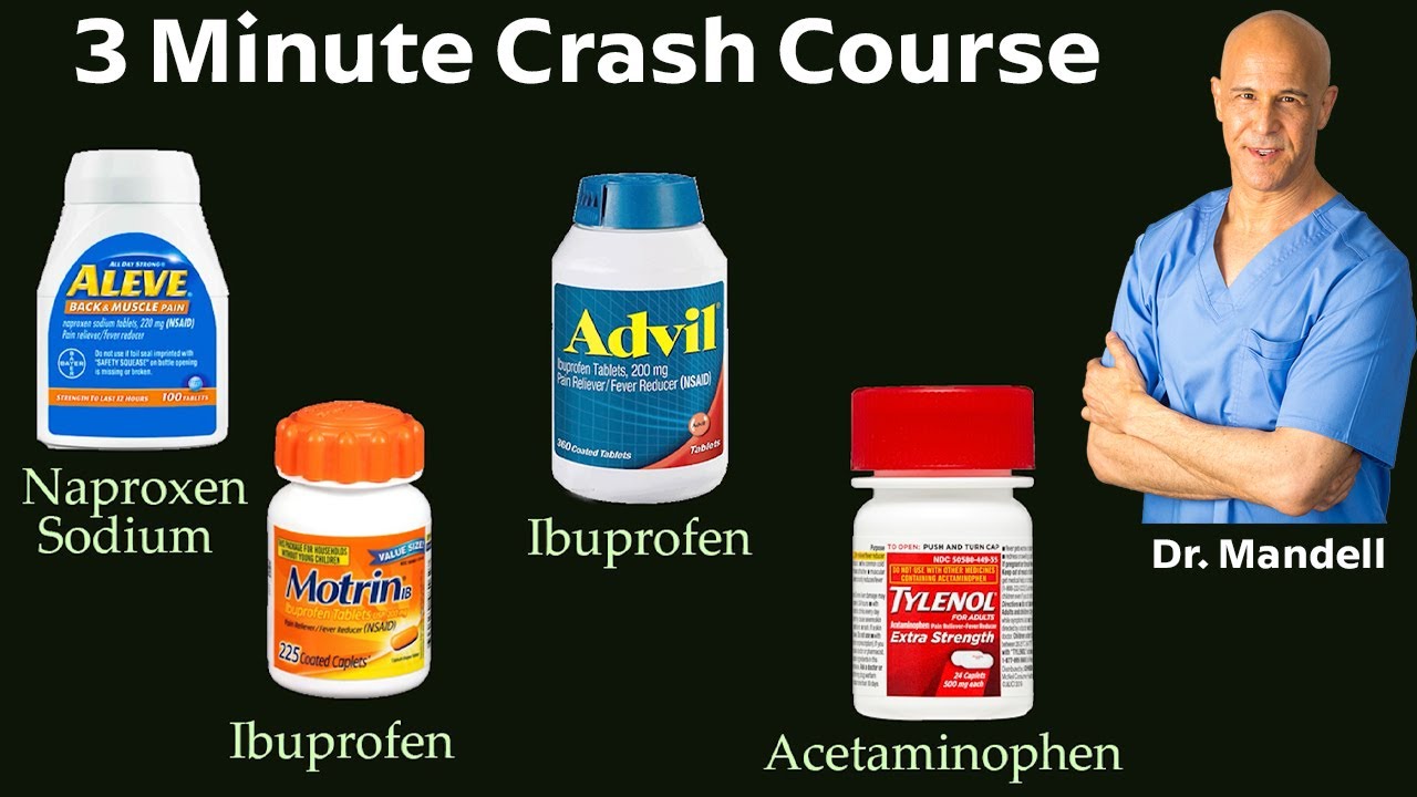 Where to Turn for Pain Relief or Inflammation (Aleve, Motrin, Advil, Tylenol) Dr. Mandell