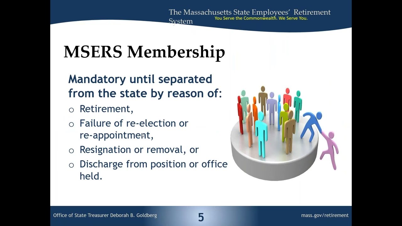 SMART Retirement & Beyond Webinar for New Hires