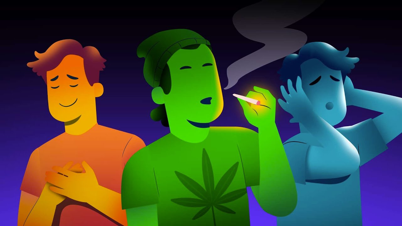 Marijuana - The Good, Bad, and Ugly