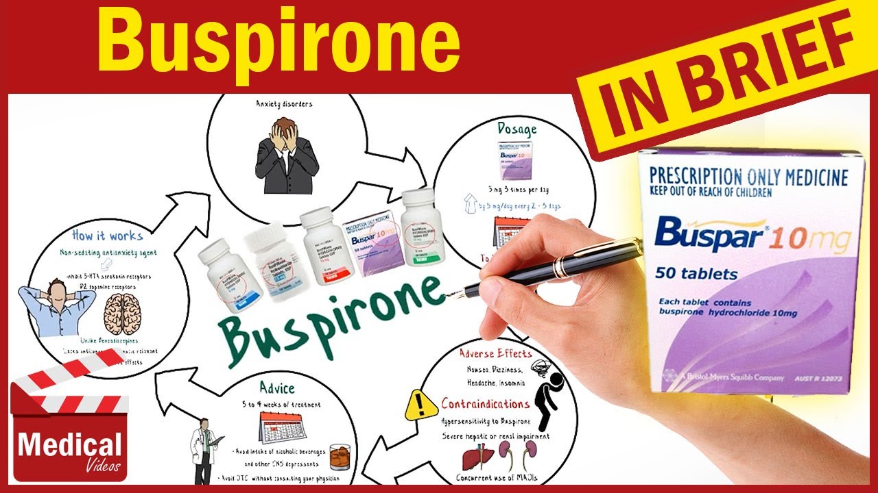 Buspirone HCl (Buspar): What is Buspirone? Buspar Uses, Dosage, Side Effects and Mechanism of Action