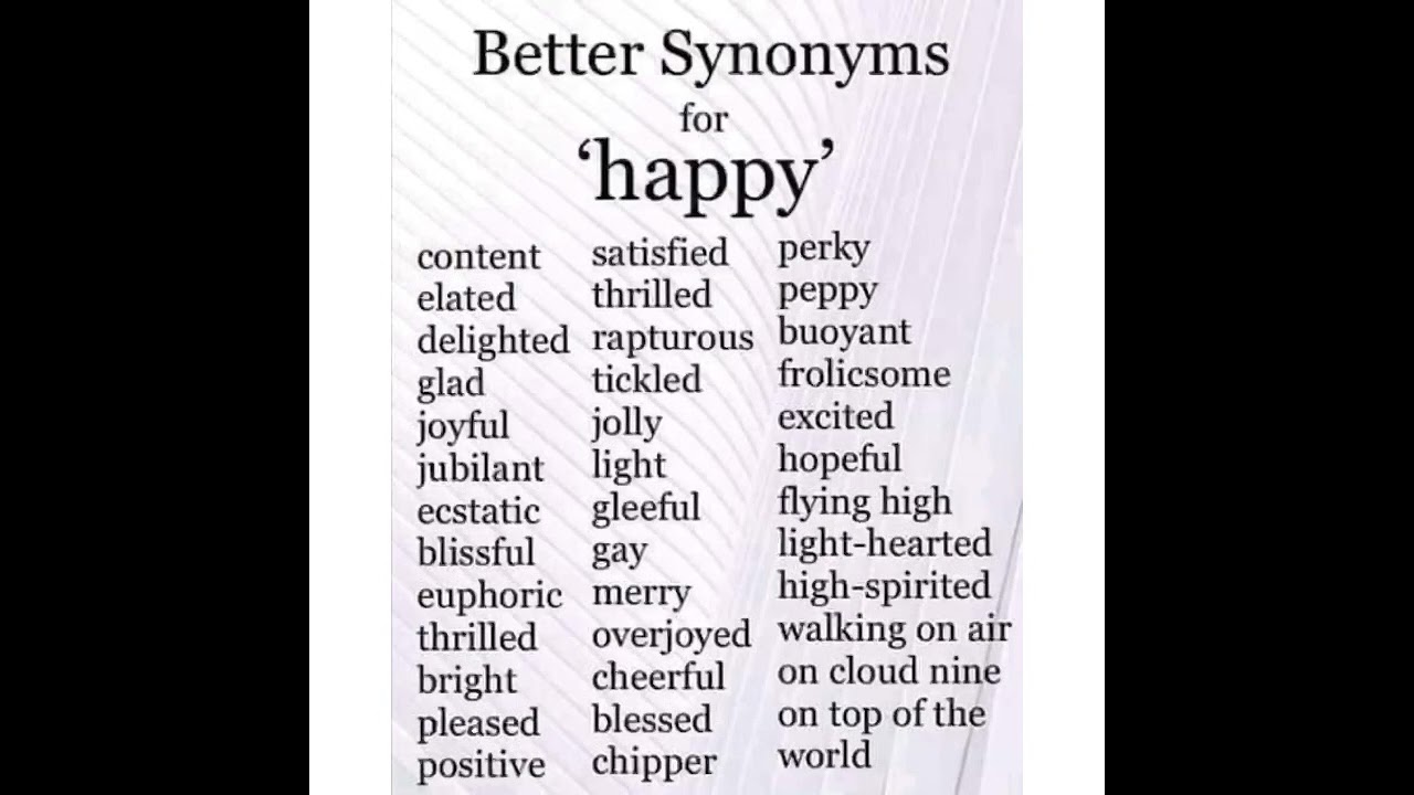 Learning English together: Better Synonyms for “happy”/11.05.22
