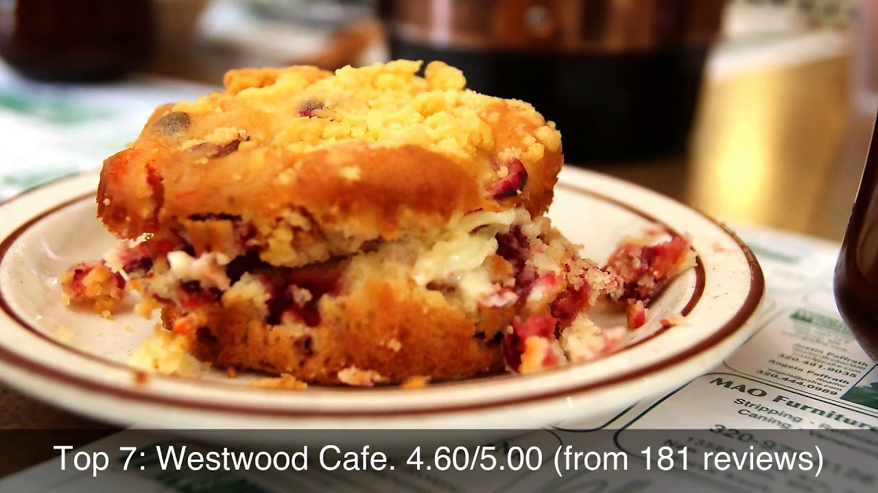 Top rated Restaurants in Willmar, United States | 2020