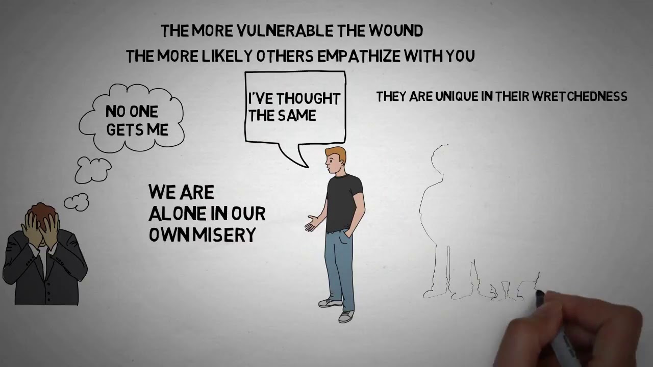 11 Curative Factors of Group Therapy