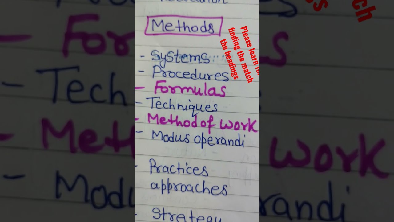 synonyms of METHOD for IELTS test and English#shorts