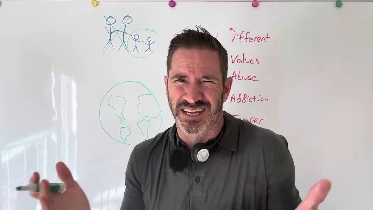 Guardianship of Minor Children