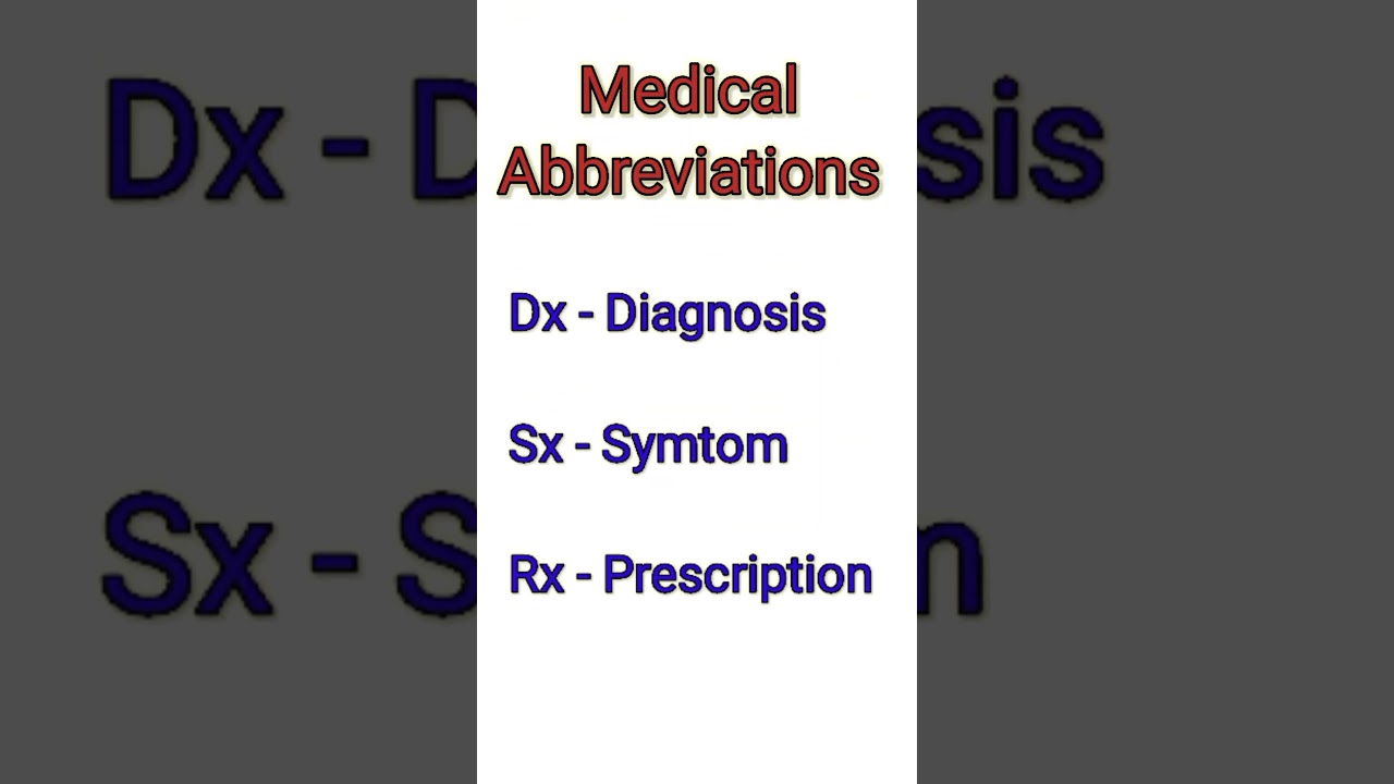 Drug Prescription Related Abbreviation #Dx#Sx#Tx#medical #nursing#Staff Nurse Exam Preparation