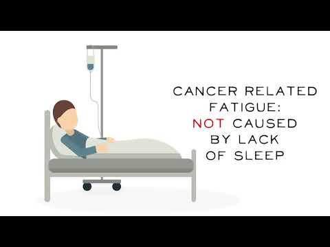 What is fatigue?