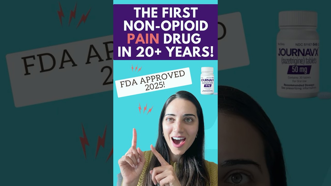 The First Non-Opioid Drug in 20+ years!