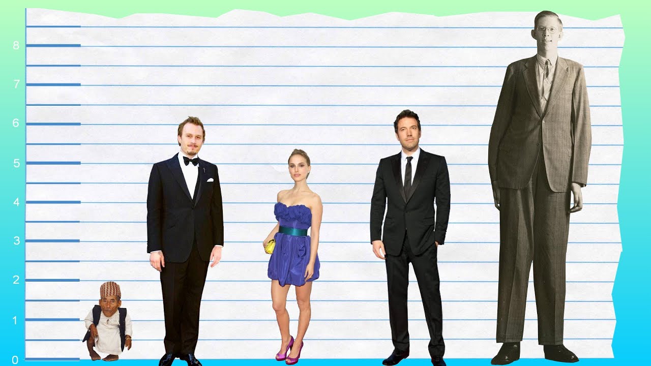 How Tall Is Heath Ledger? - Height Comparison!