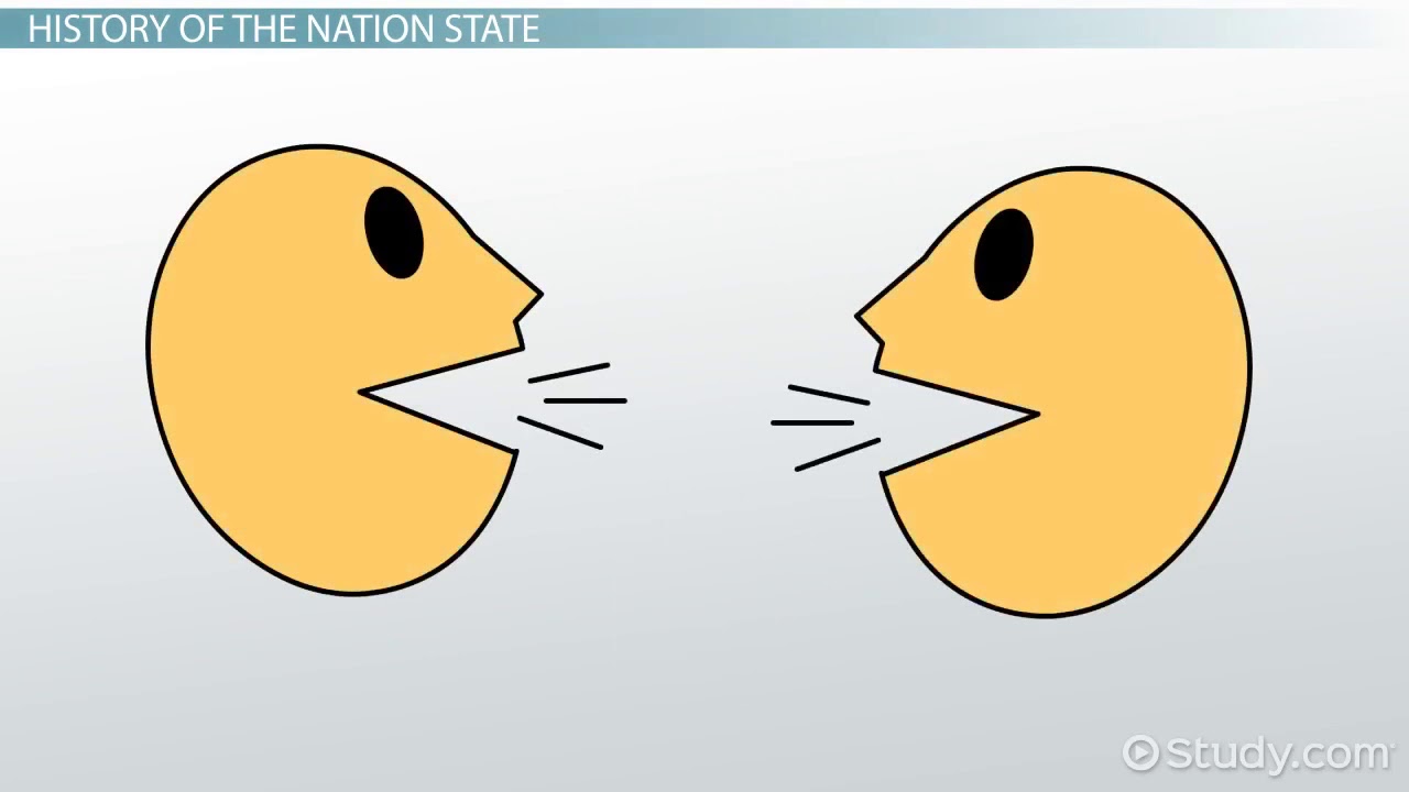 Ch. 8 Nation State Definition, Examples & Characteristics Video