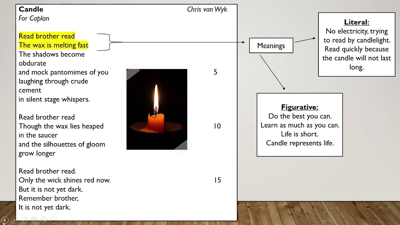Grade 10 English HL Poem Candle 20200526