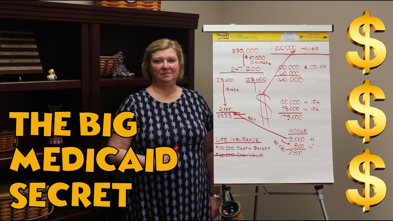 THE BIG MEDICAID SECRET NURSING HOMES WON'T TELL YOU
