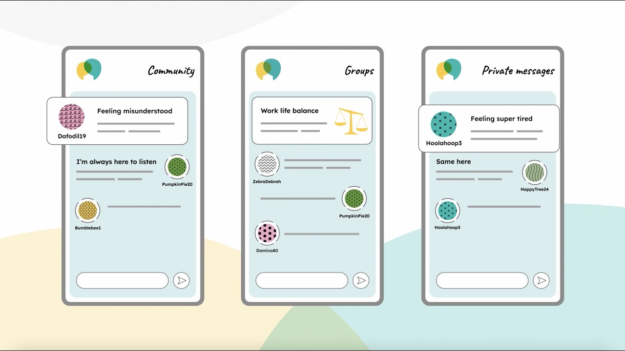Introducing Togetherall - Your Supportive Community