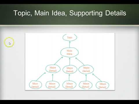 Using and Utilizing Paragraph Structure