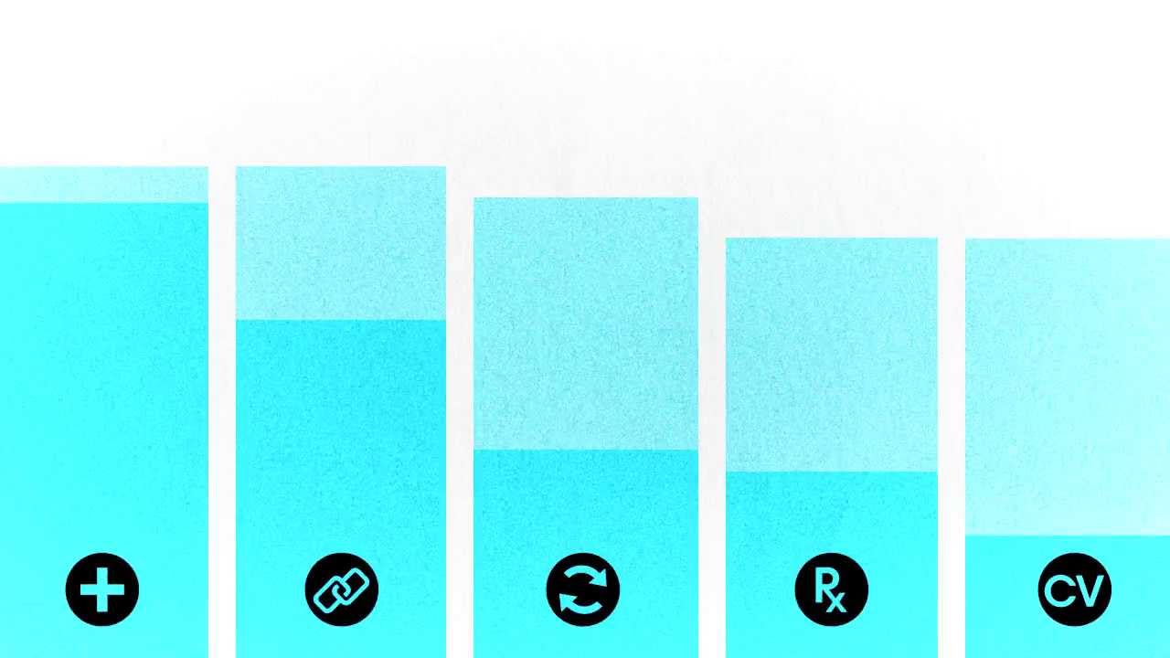 HIV Treatment Cascade (Spanish Translation)