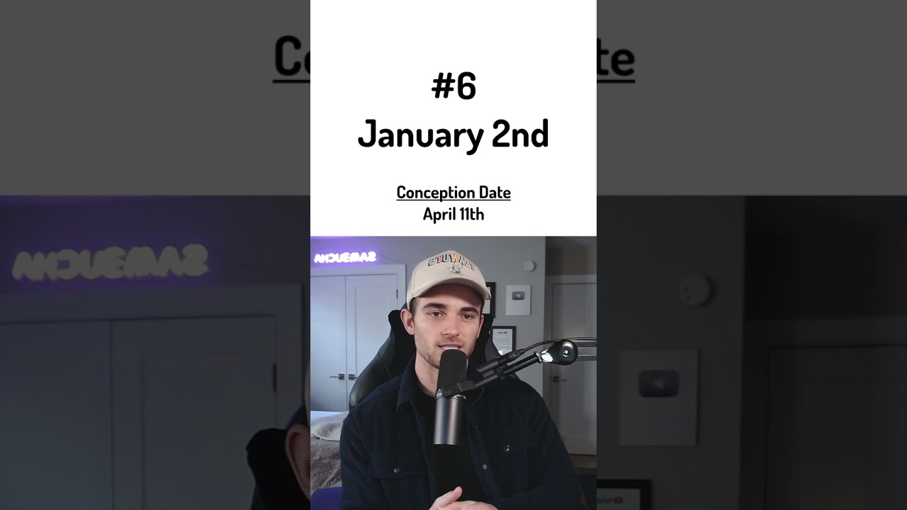 The Rarest Birthdays