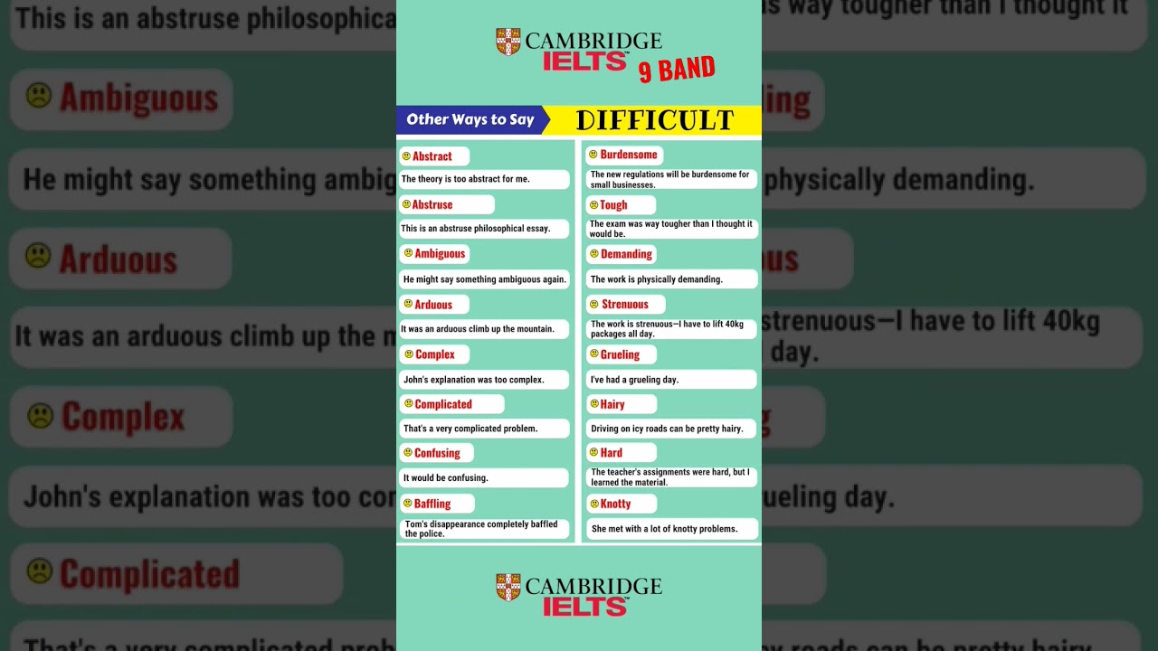 SYNONYMS FOR DIFFICULT 🥵🥵!! OTHER WAYS TO SAY DIFFICULT #short #shorts