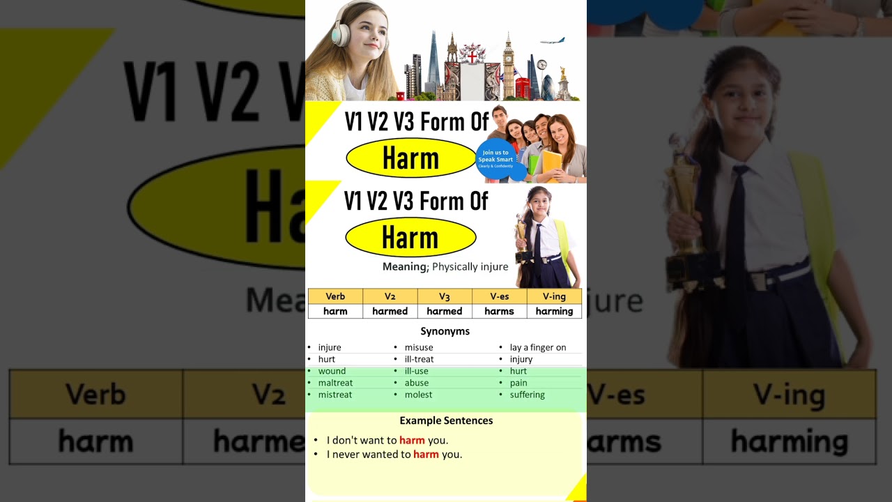 HARM Present Past Past Participle-Sentence example with Harm Verbs | Synonyms |Sentences