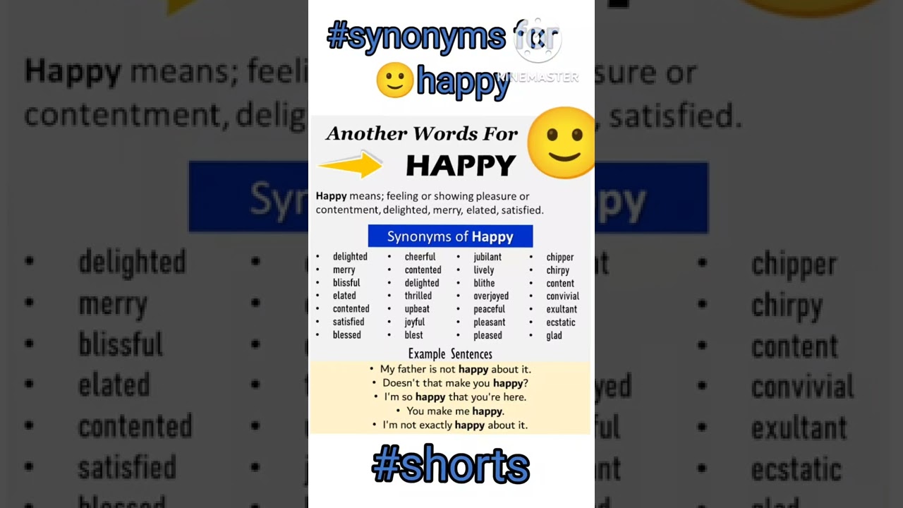 Synonyms of Happy|Another Words for HAPPY|ADVANCED ENGLISH VOCABULARY#Learn spokenEnglish in 1minute