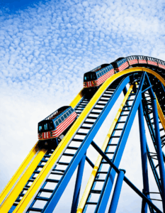 bipolar ii disorder symptoms